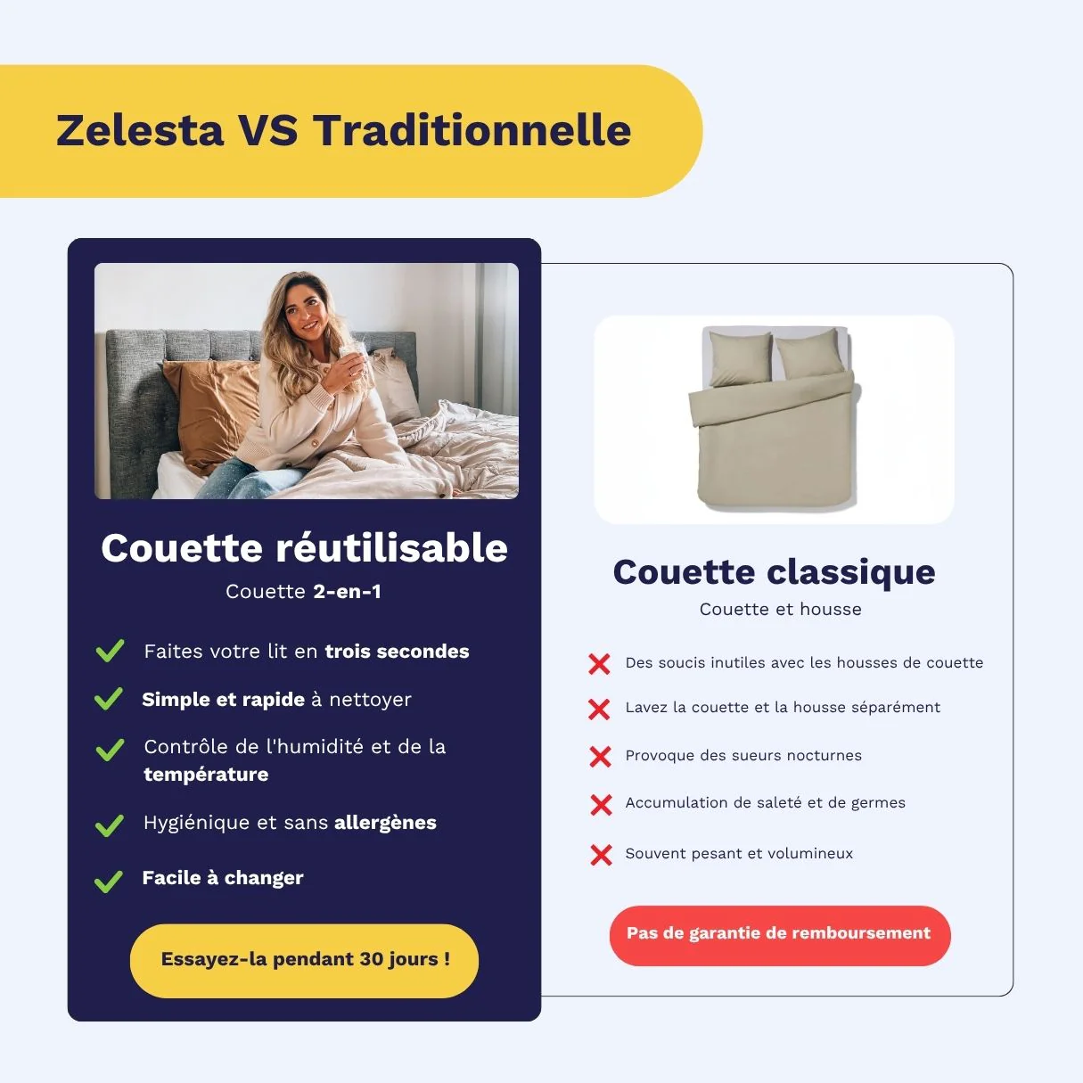 Zelesta Everyday Duo Couette - Violet & Lilas - Image 4