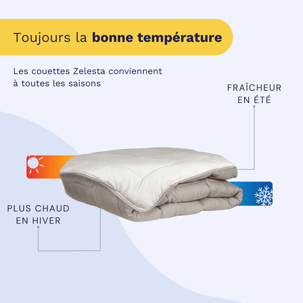 Zelesta Everyday Duo Couette - Taupe & Lin - Image 4