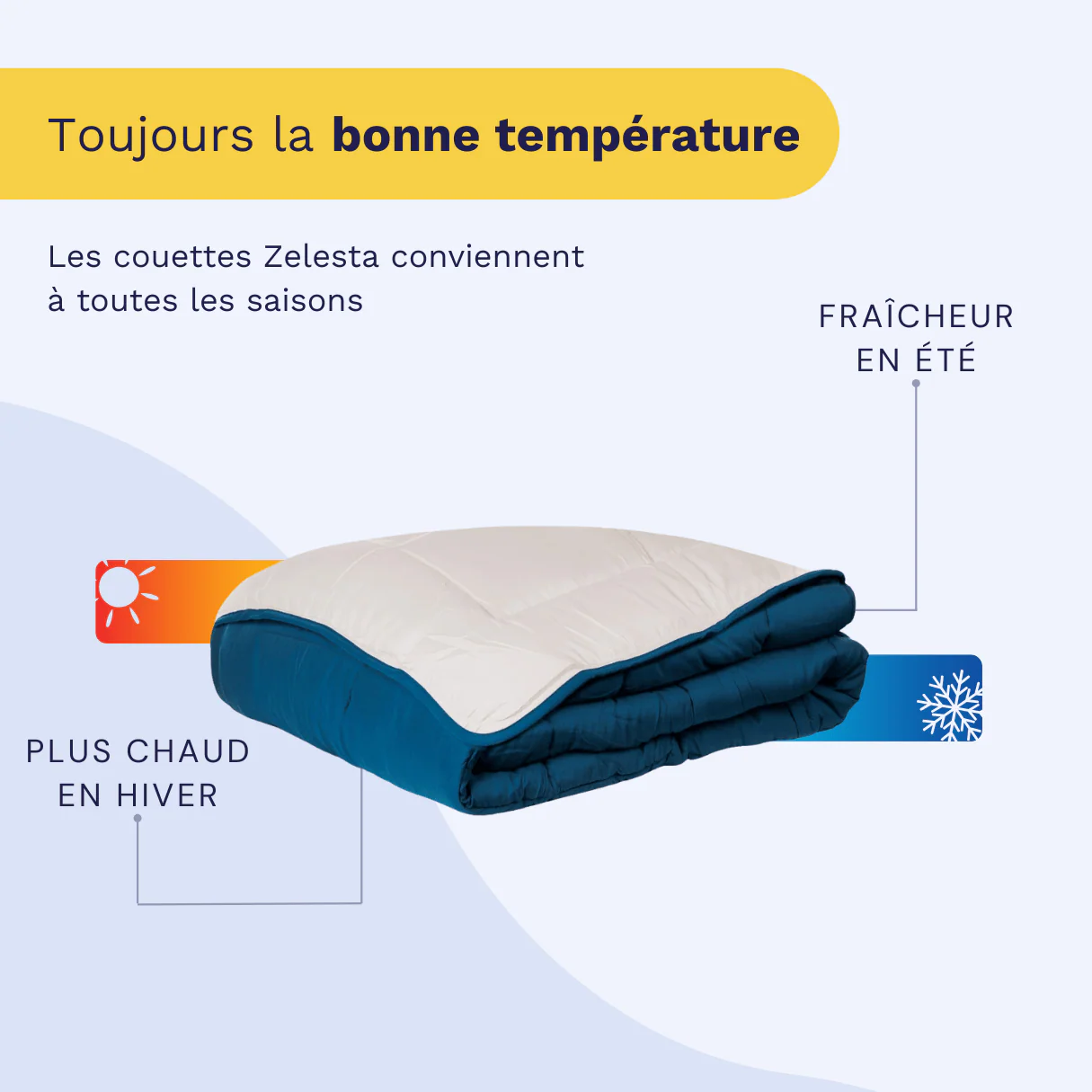 Zelesta Everyday Duo Couette - Turquoise & Beige - Image 7