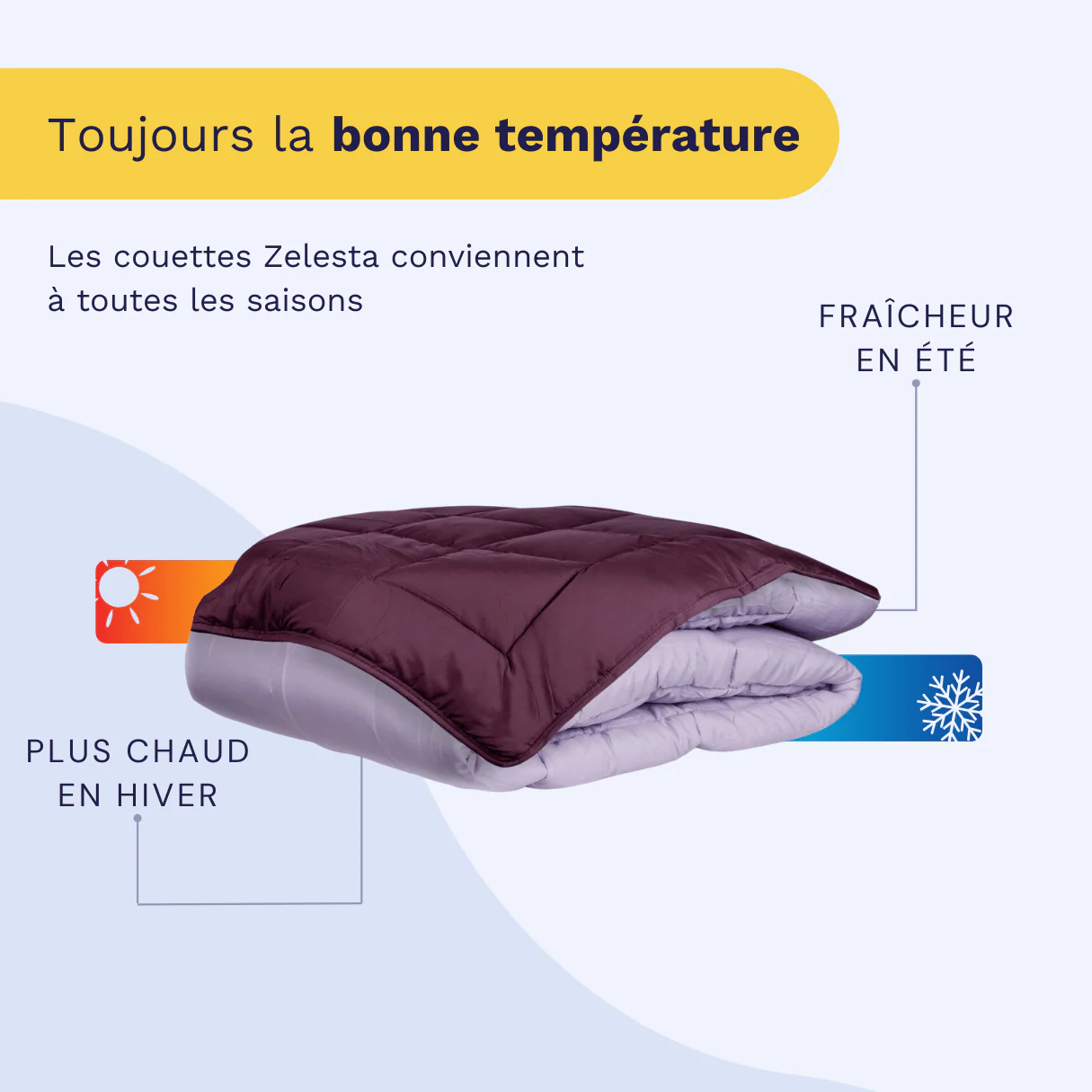 Zelesta Everyday Duo Couette - Violet & Lilas - Image 3