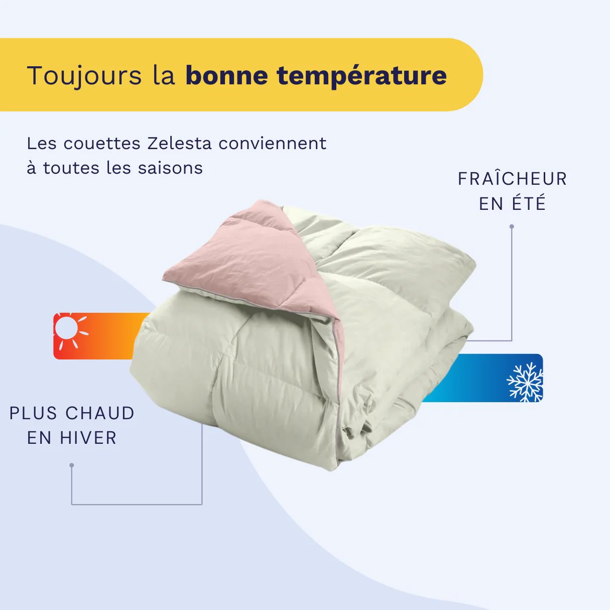 Zelesta Percale Cottonbed Coton - Rose & Crème - Image 6