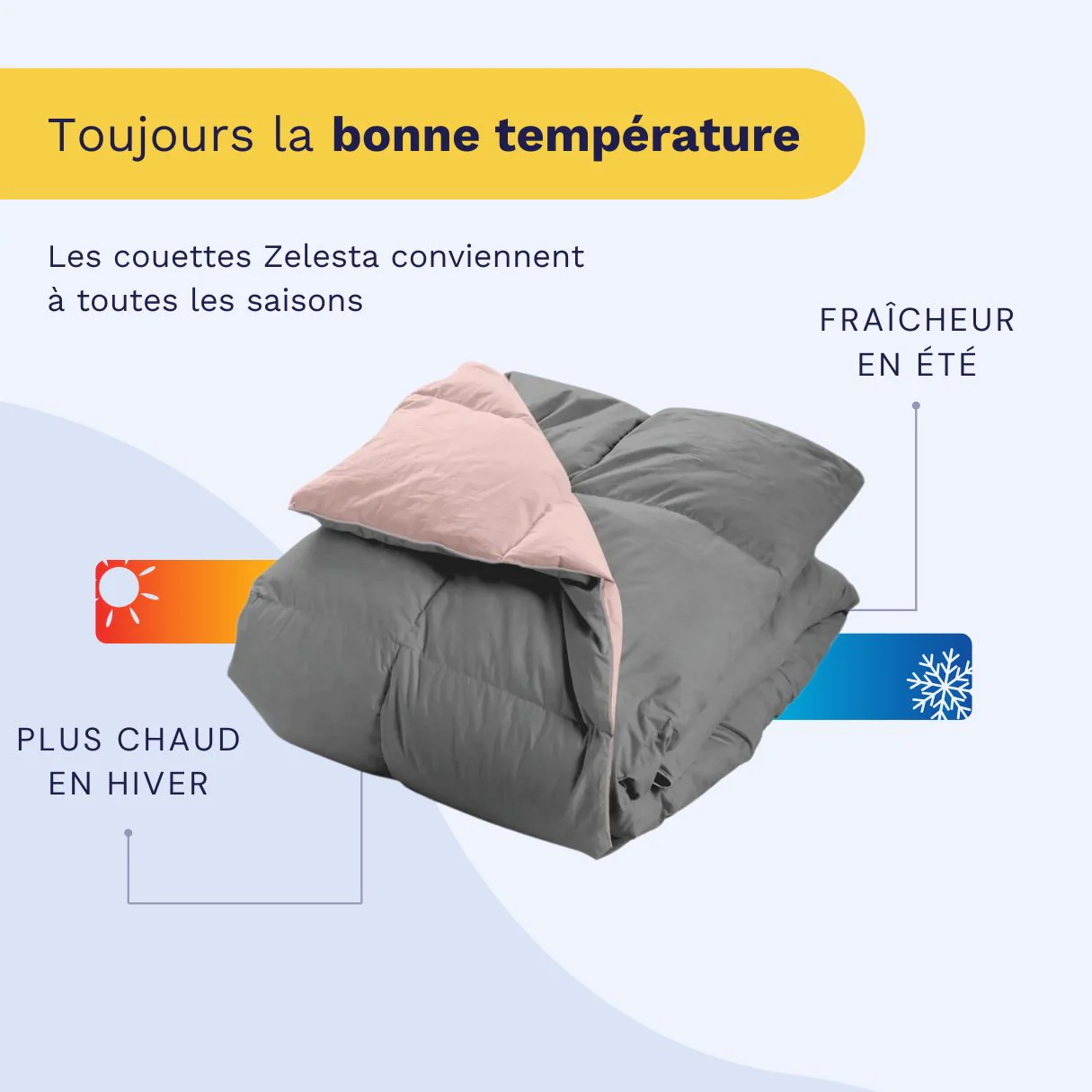 Zelesta Percale Cottonbed Coton - Rose & Gris - Image 5