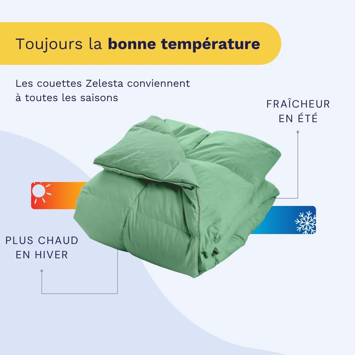 Zelesta Percale Cottonbed Coton - Vert Pastel - Image 5
