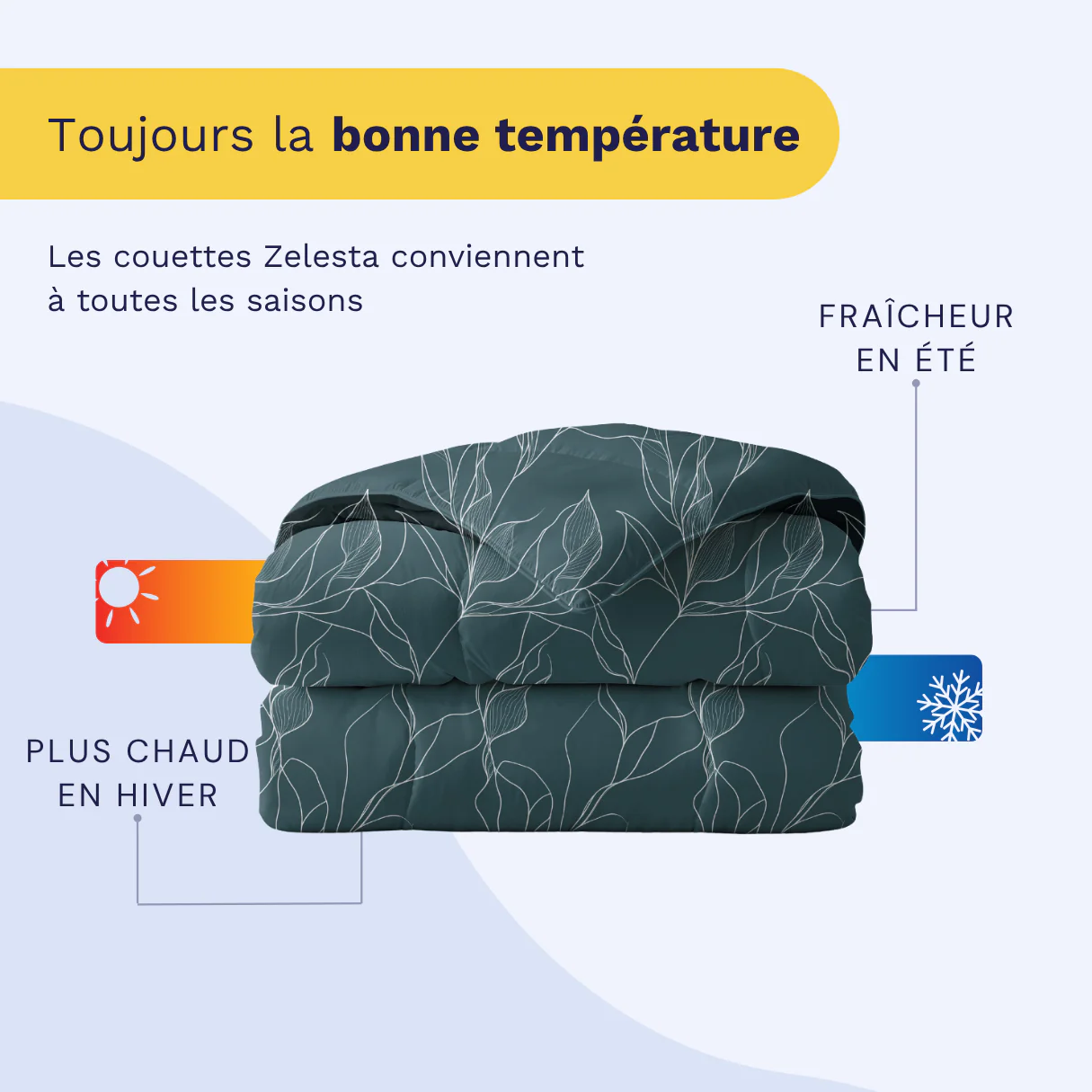 Zelesta Pure Design Couette Coton - Feuilles Blanches - Image 4