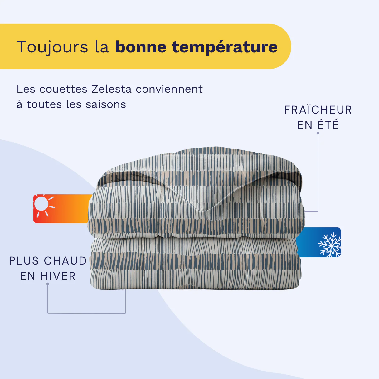 Zelesta Pure Design Couette Coton - Motif Damier - Image 4