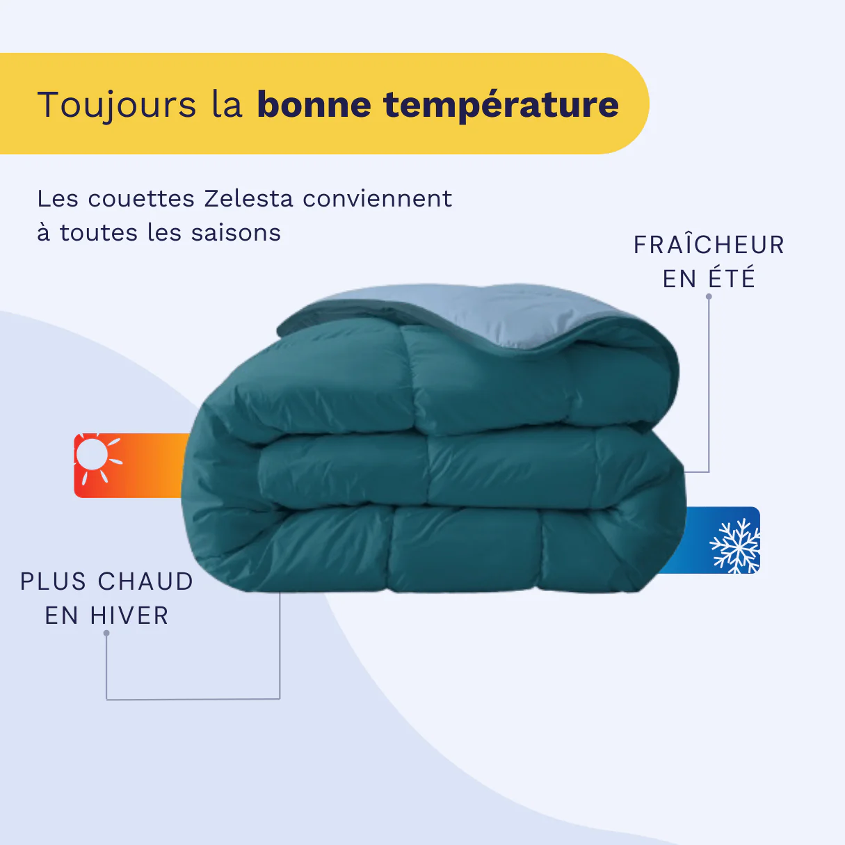 Zelesta Royalbed - Pétrole & Brume Bleue - Image 5