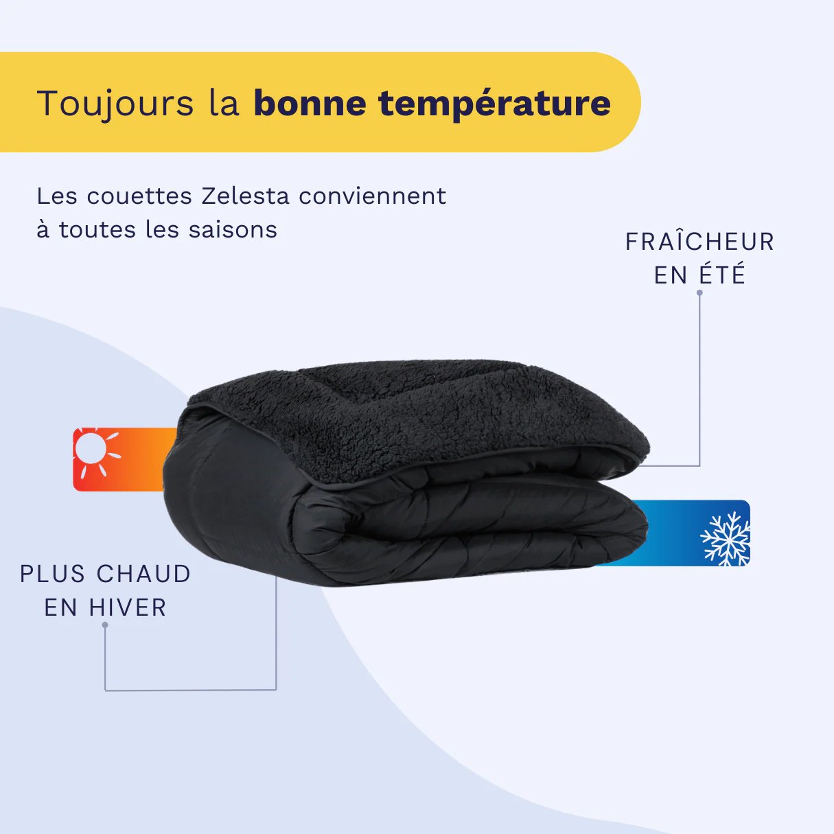 Zelesta Teddybed - Anthracite - Image 5