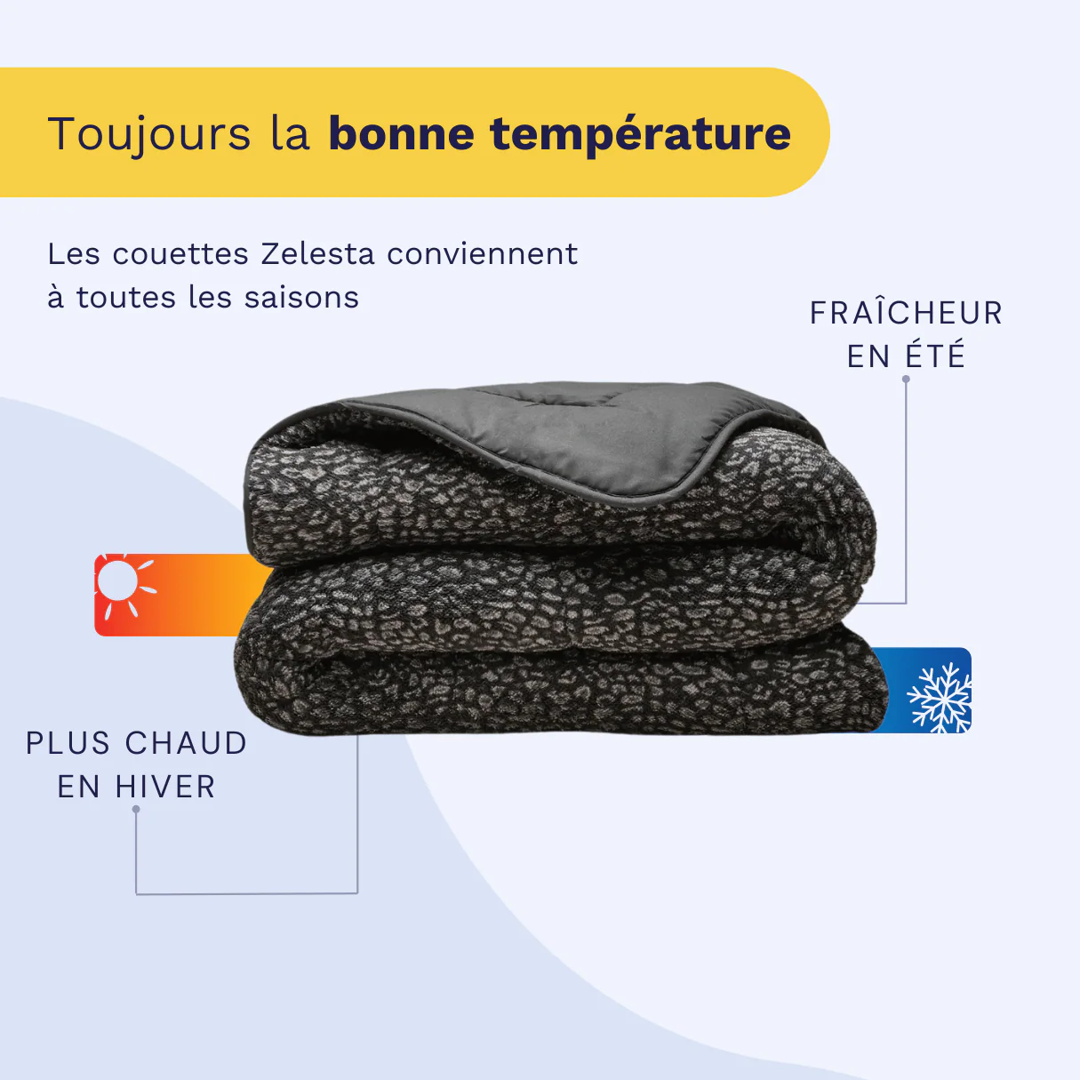Zelesta Teddybed - Panthère Anthracite - Image 5