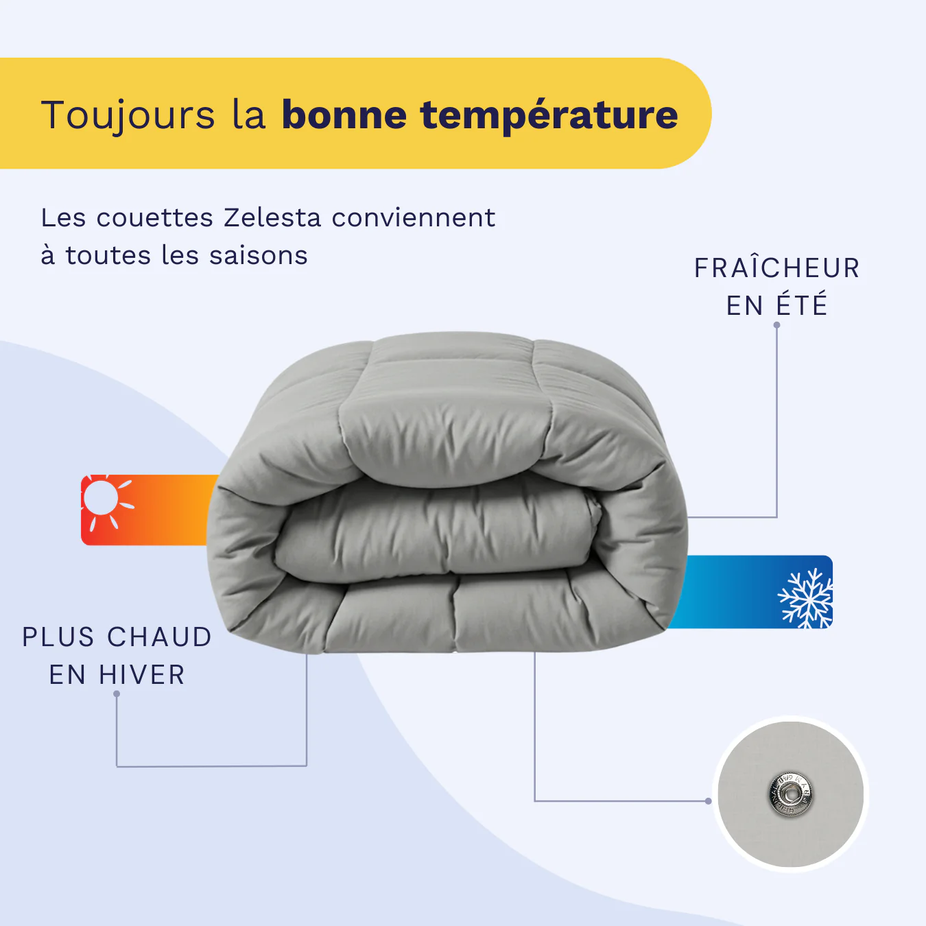 Zelesta Wonderbed 4 Saisons Double Coton - Gris Matinal - Image 4