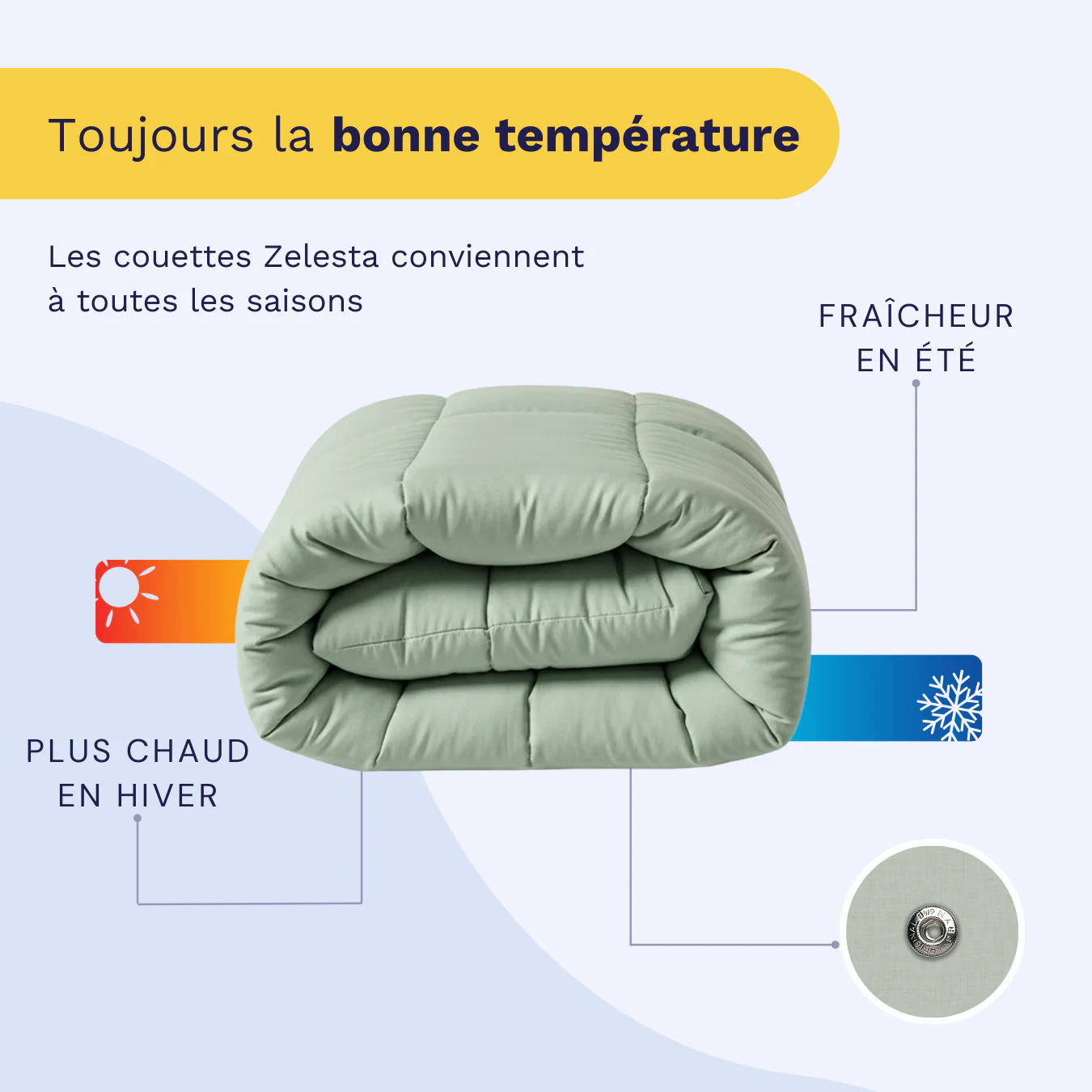 Zelesta Wonderbed 4 Saisons Double Coton - Vert Naturel - Image 4