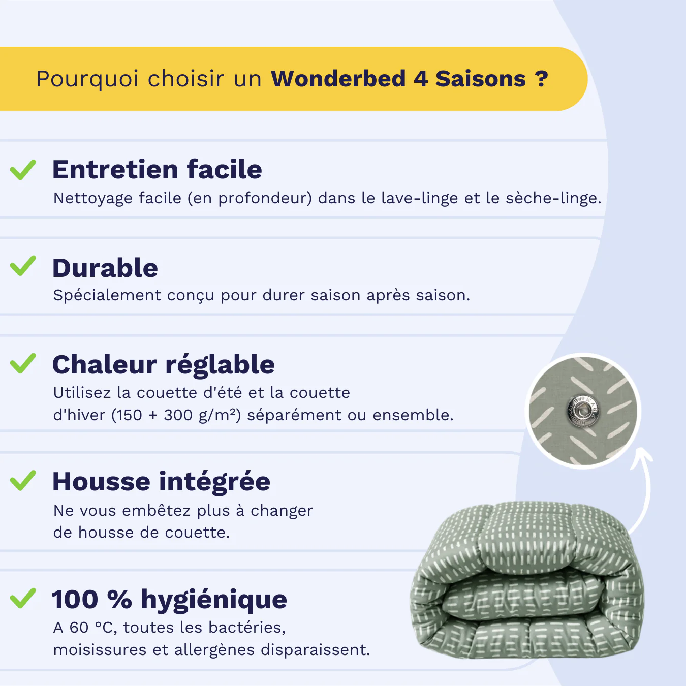 Zelesta Wonderbed 4 Saisons Double - Coutures Olive - Image 3