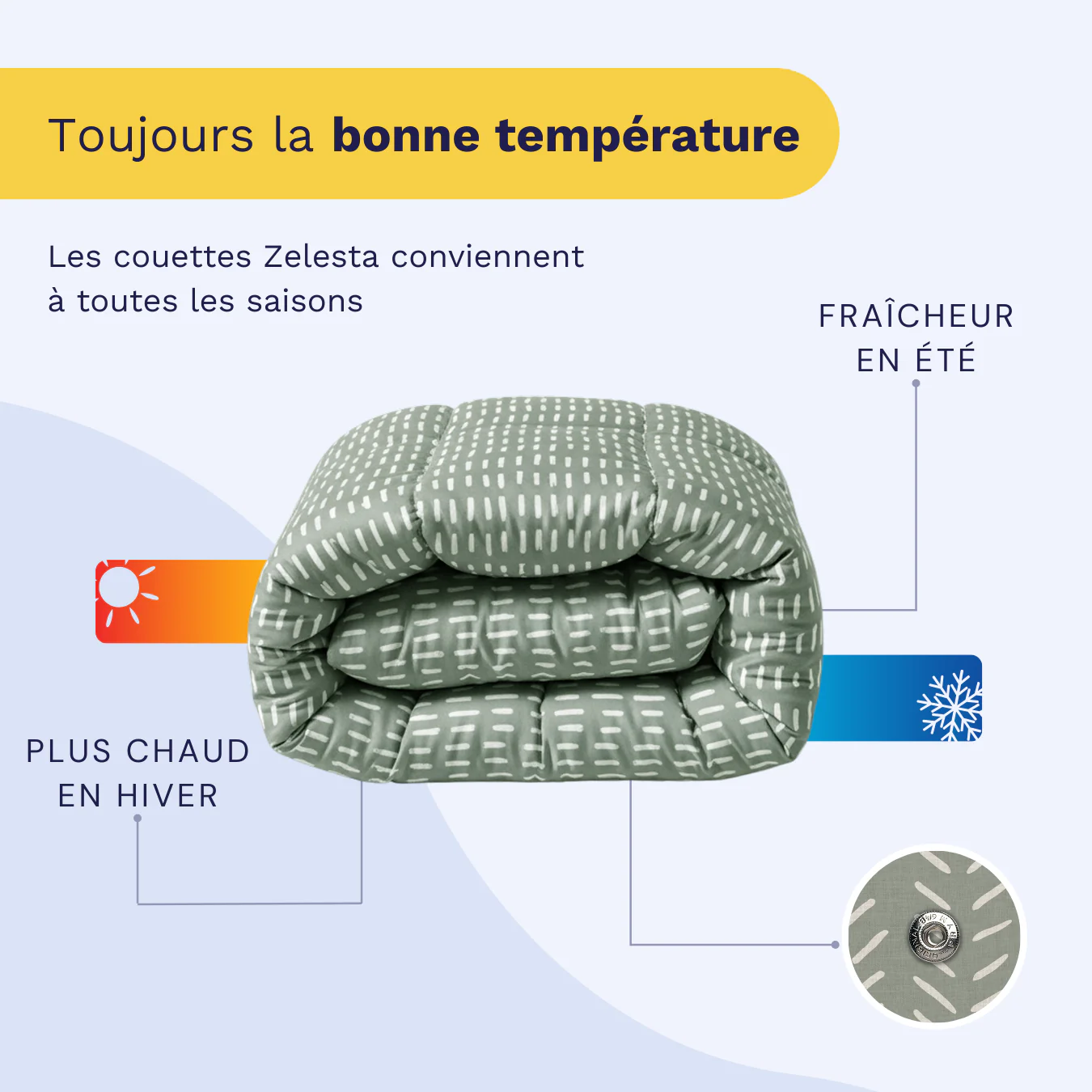 Zelesta Wonderbed 4 Saisons Double - Coutures Olive - Image 4