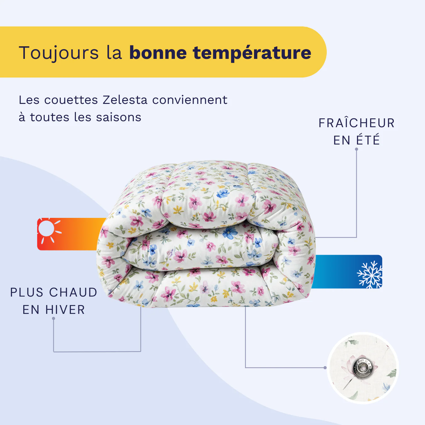 Zelesta Wonderbed 4 Saisons Double - Éclosion Printanière - Image 4