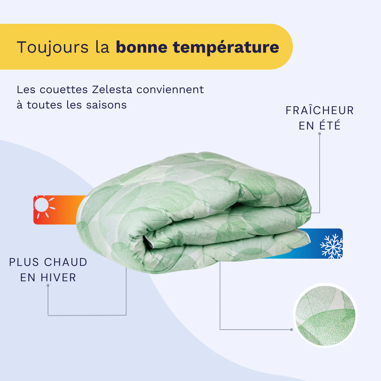 Zelesta Wonderbed 4 Saisons Double - Feuilles Délicates - Image 5