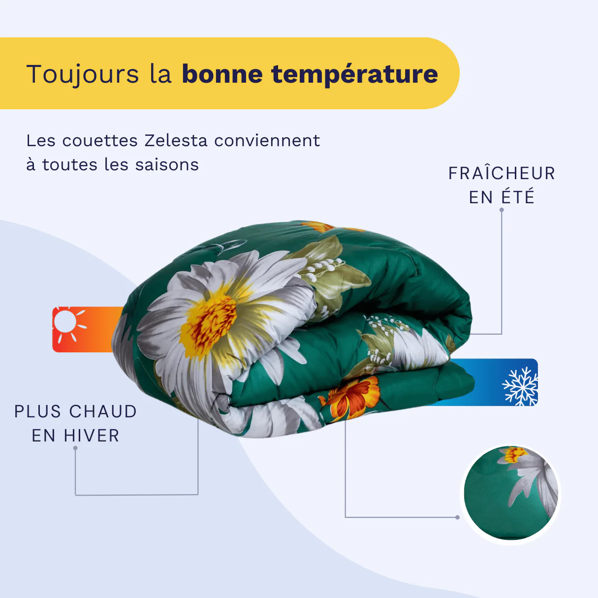 Zelesta Wonderbed 4 Saisons Double - Fleurs de Printemps - Image 5