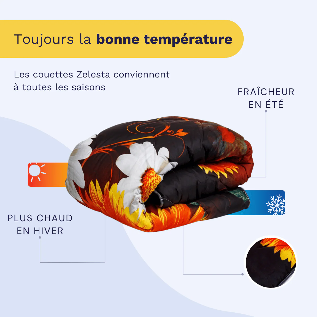 Zelesta Wonderbed 4 Saisons Double - Fleurs d'Été - Image 4