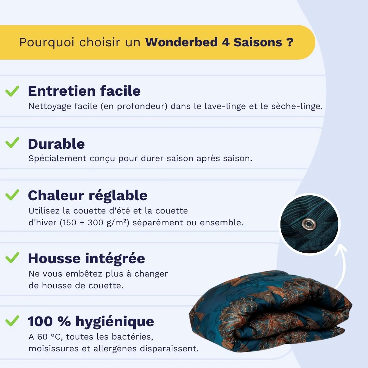 Zelesta Wonderbed 4 Saisons Double - Fleurs Royales - Image 5