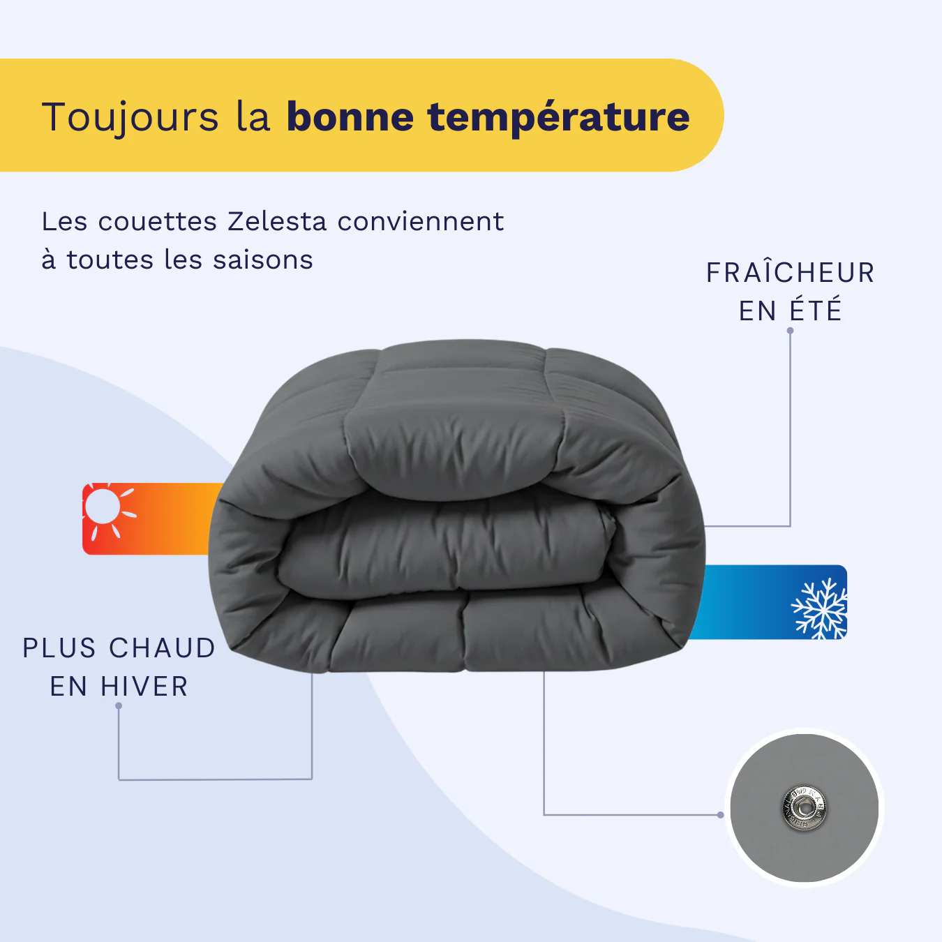 Zelesta Wonderbed 4 Saisons Double - Gris Ardoise - Image 4