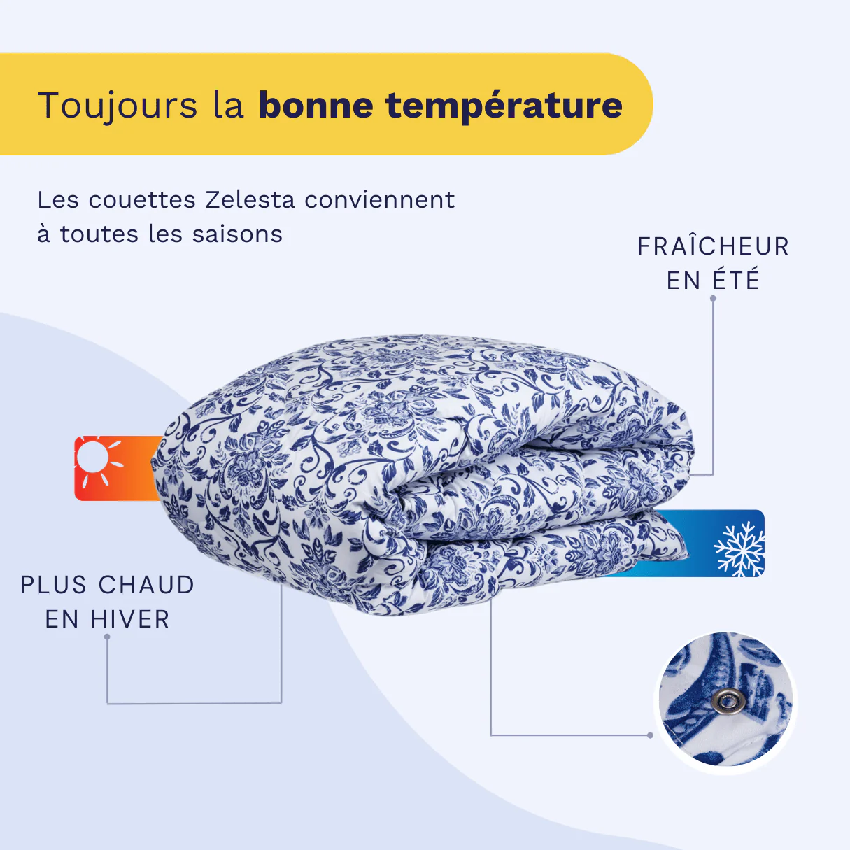 Zelesta Wonderbed 4 Saisons Double - Motif Néerlandais - Image 4