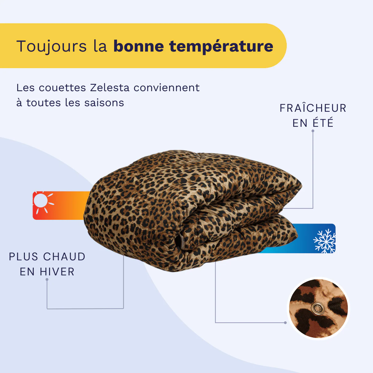 Zelesta Wonderbed 4 Saisons Double - Peau de Jaguar - Image 4