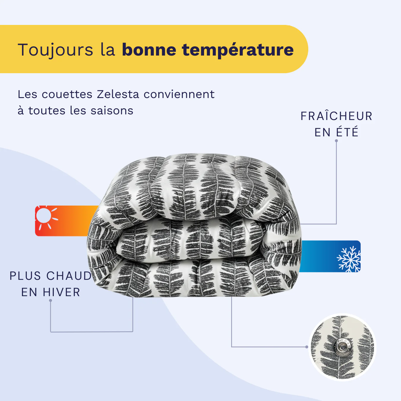 Zelesta Wonderbed 4 Saisons Double - Plume de Savane - Image 4