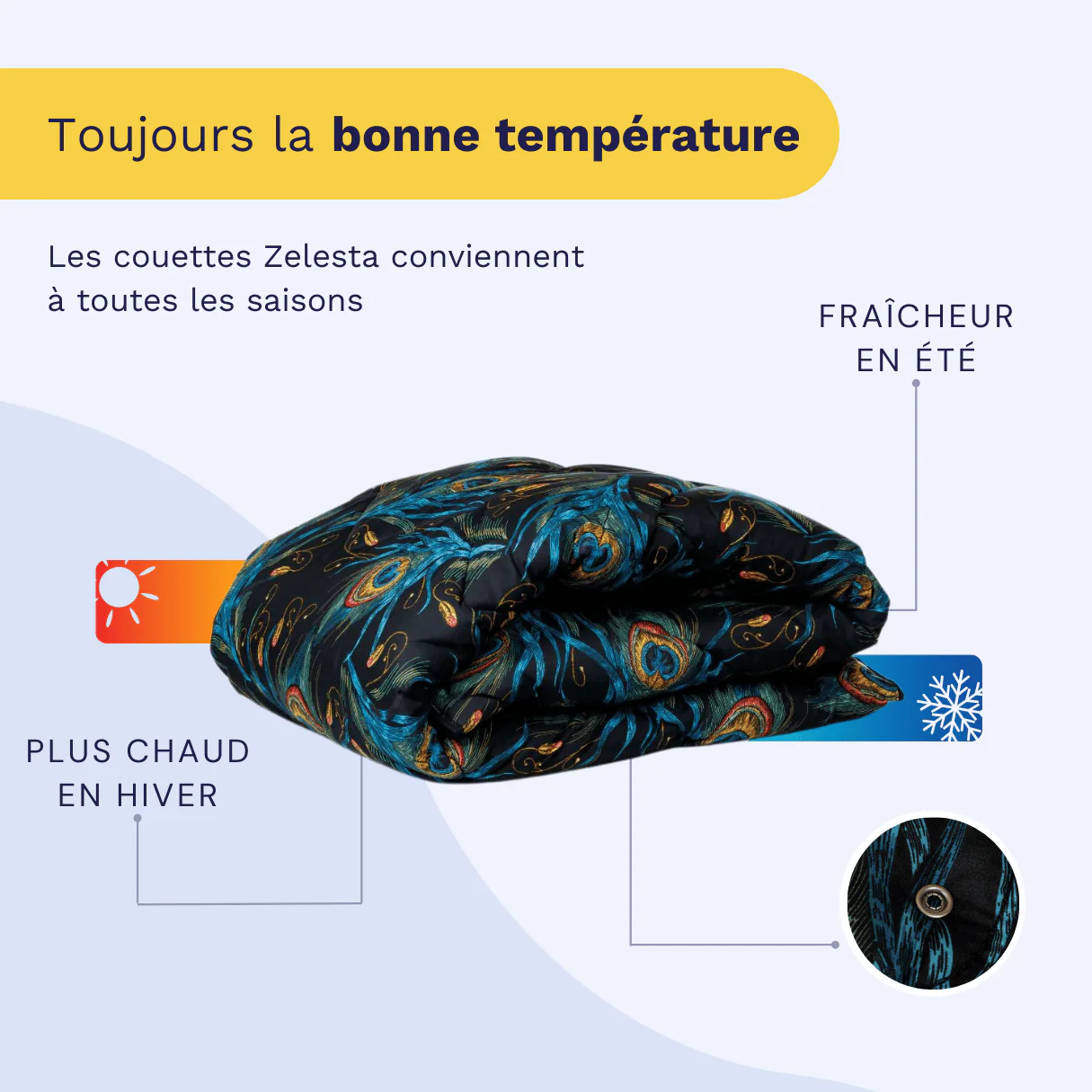 Zelesta Wonderbed 4 Saisons Double - Plumes de Paon - Image 5