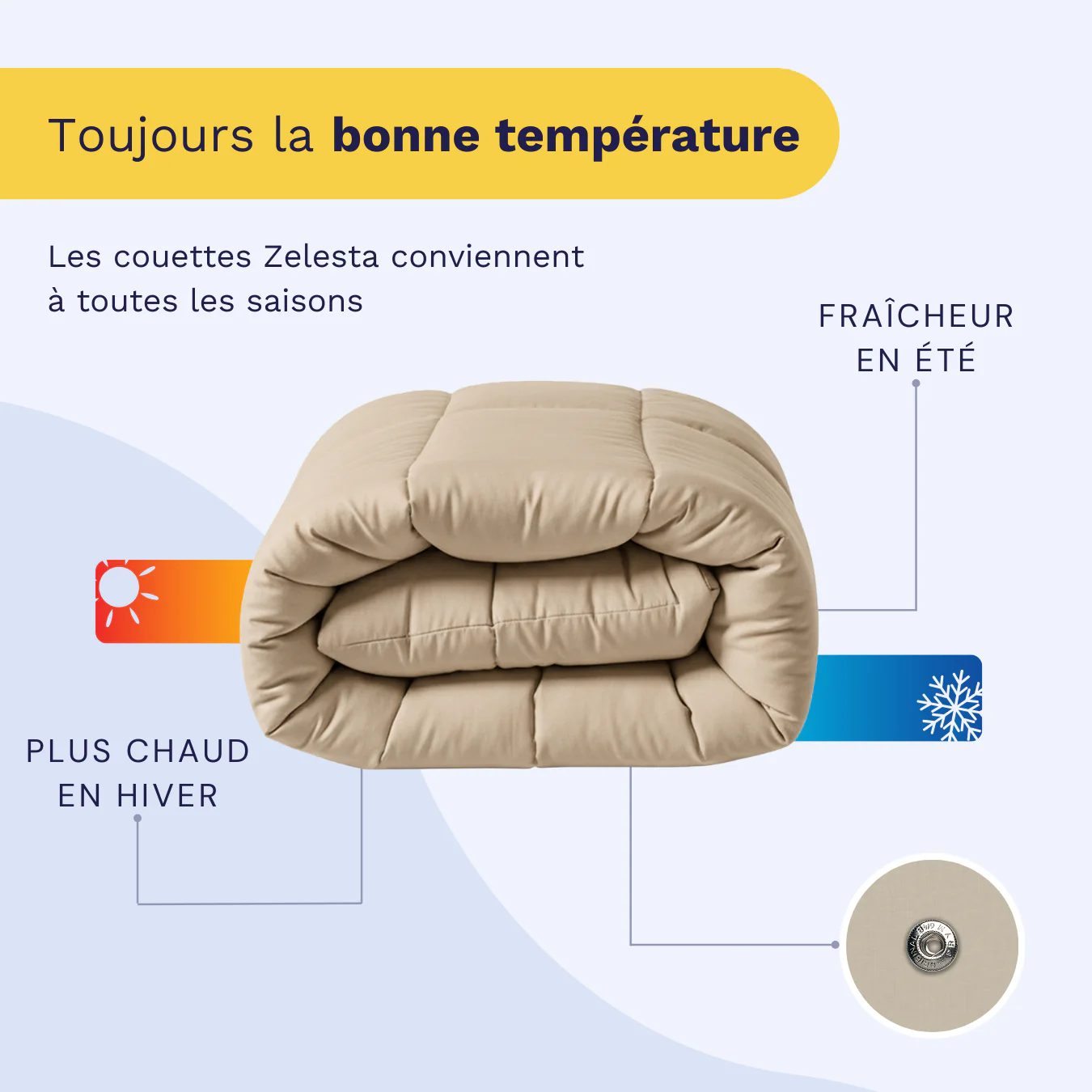 Zelesta Wonderbed 4 Saisons Double - Sable Chaud - Image 4