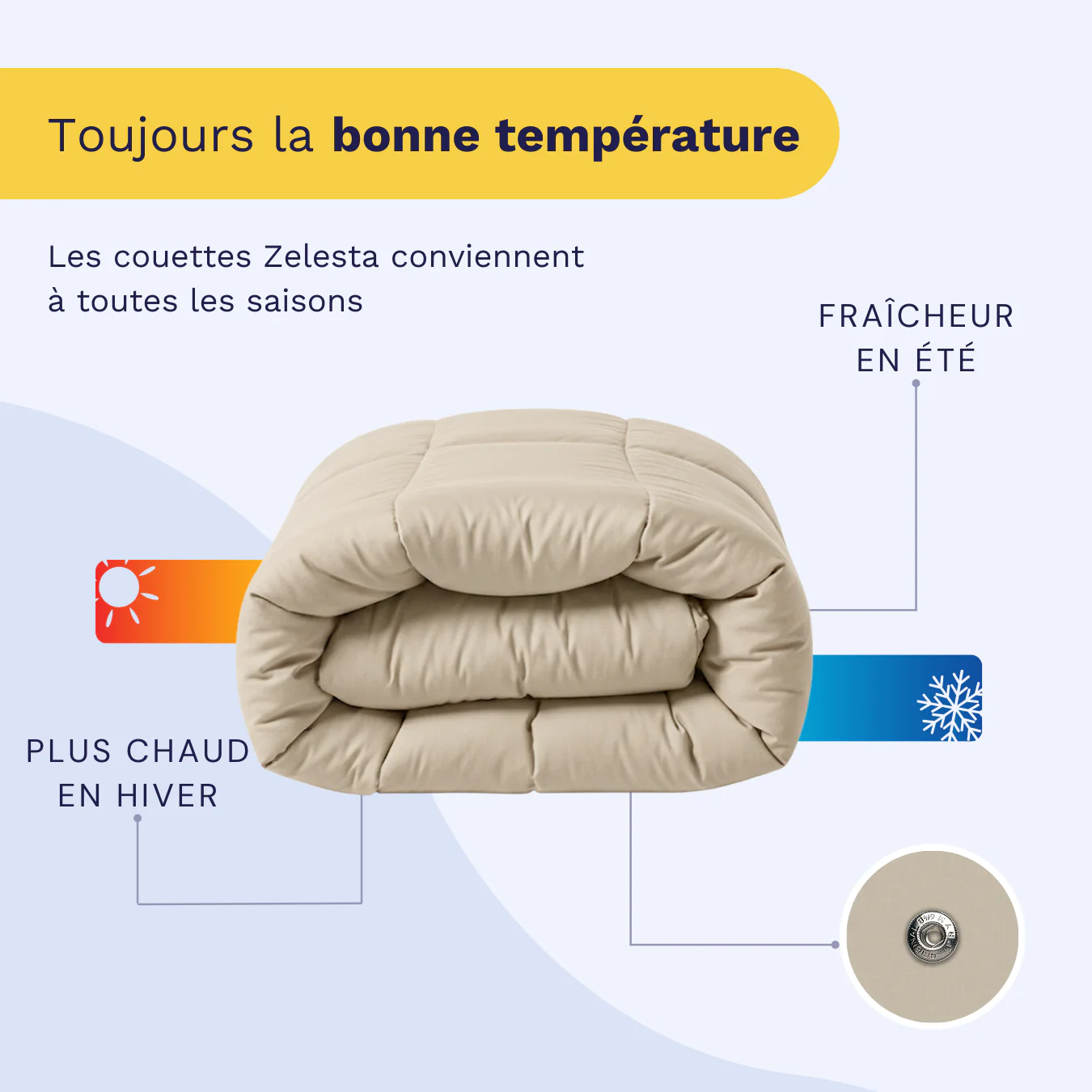 Zelesta Wonderbed 4 Saisons Double Coton - Sable Désert - Image 4