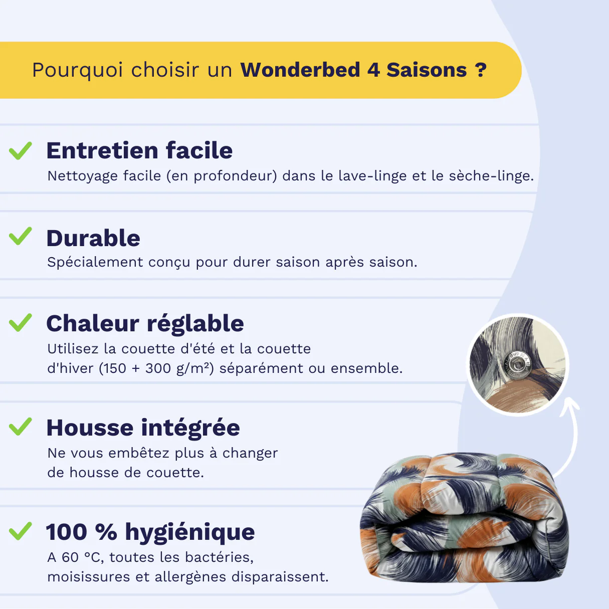 Zelesta Wonderbed 4 Saisons Double - Traits Urbains - Image 3