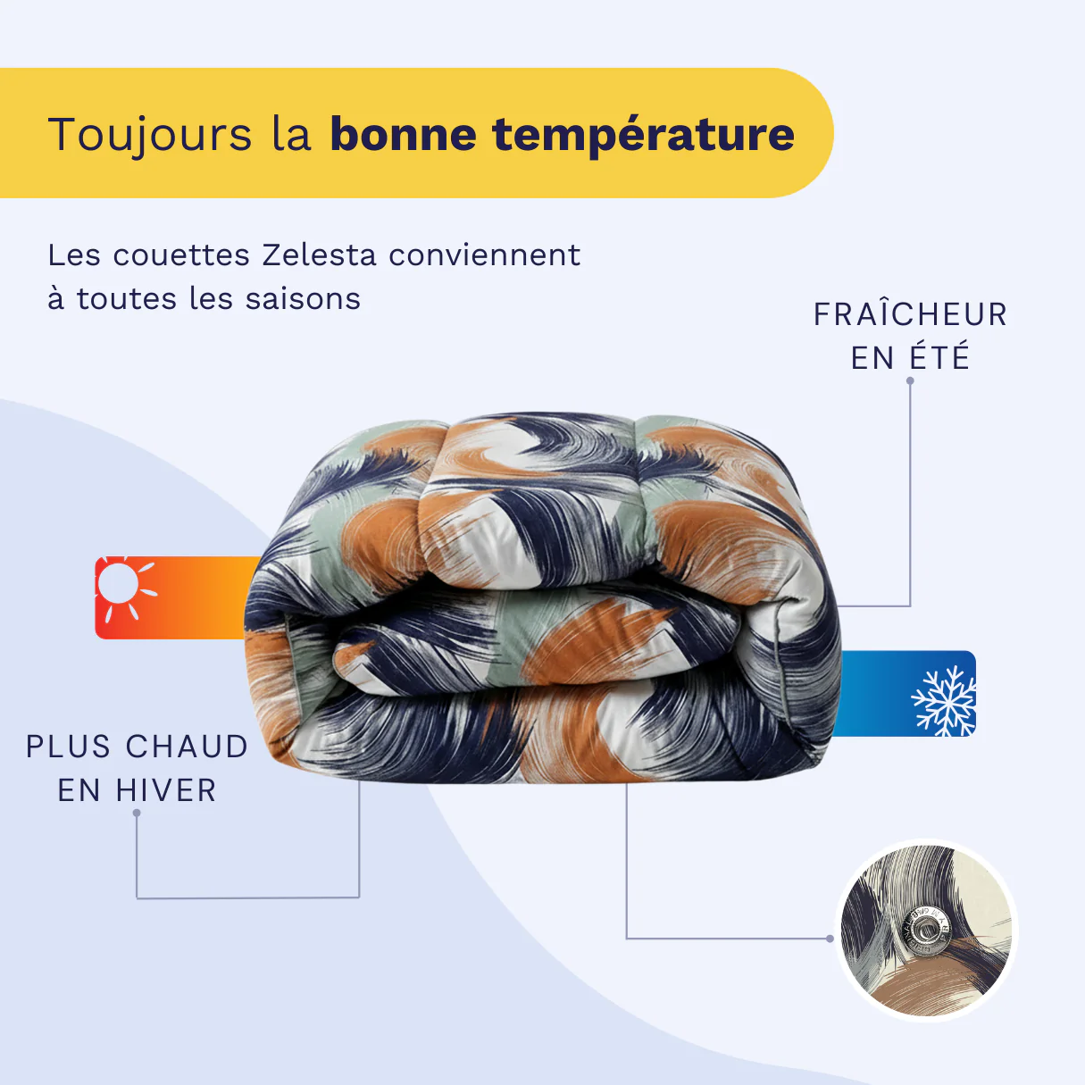 Zelesta Wonderbed 4 Saisons Double - Traits Urbains - Image 4