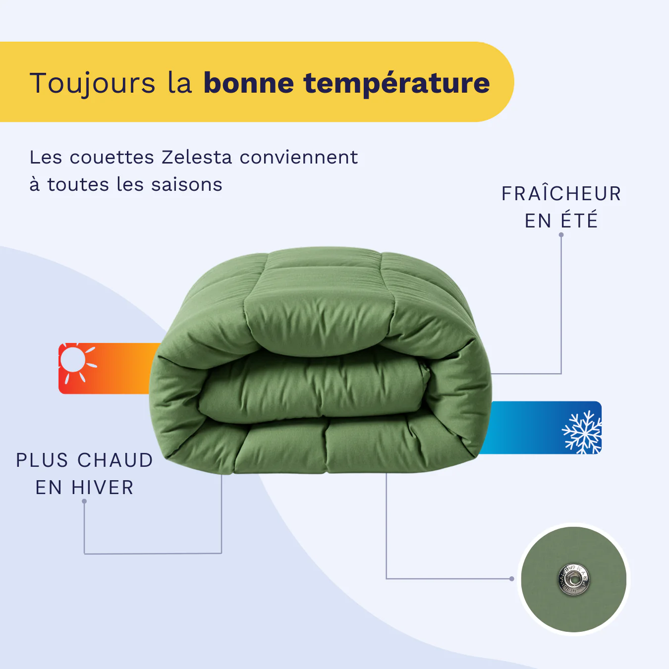 Zelesta Wonderbed 4 Saisons Double - Vert Éternel - Image 4